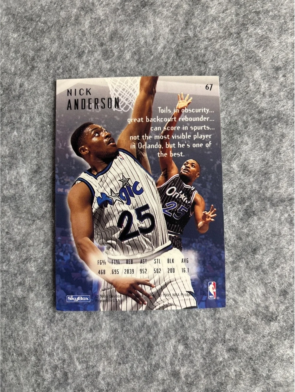 Nick Anderson Basketball card